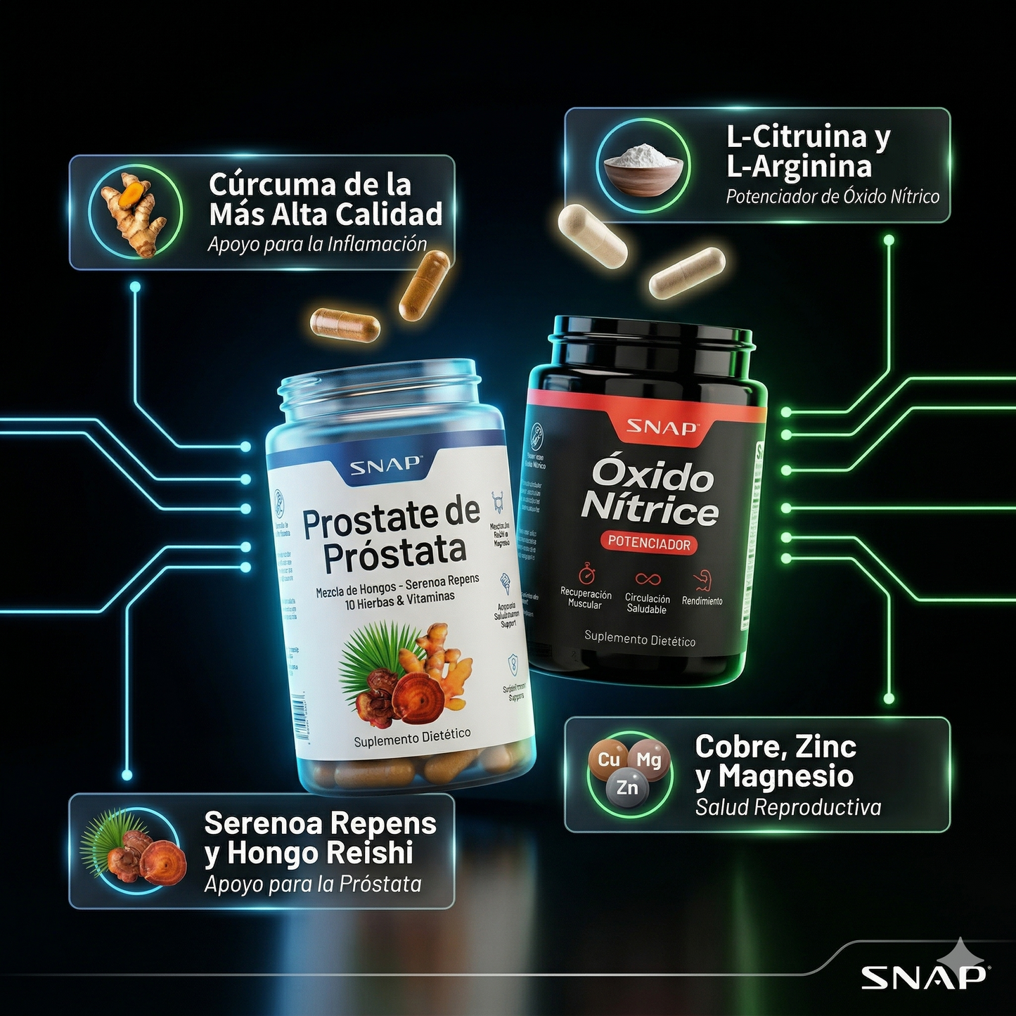 VitaMax Hombre Kit Suplemento Oxido Nitrico + Prostata